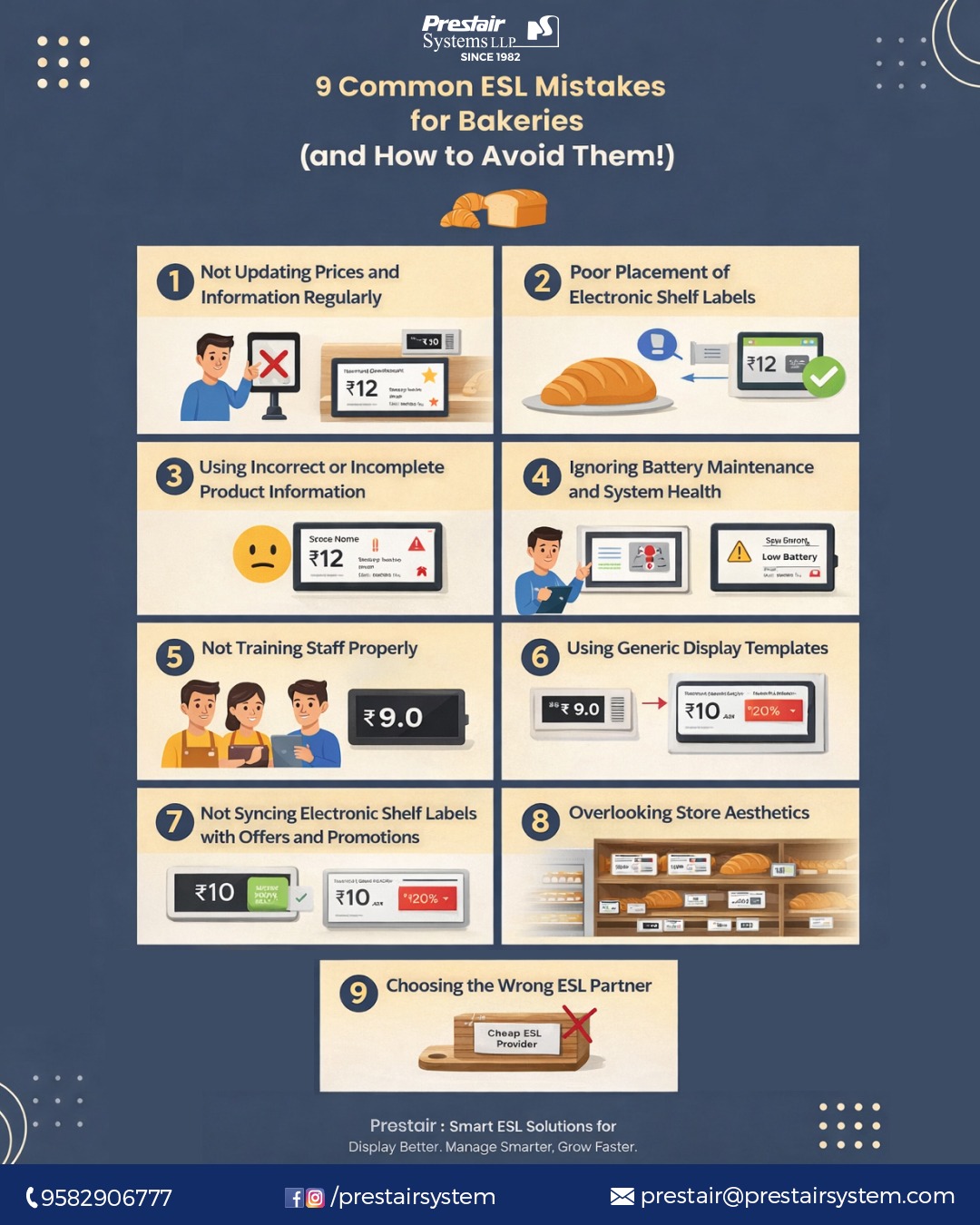 Common Mistakes to Avoid When Using Electronic Shelf Labels in Bakeries | Prestair