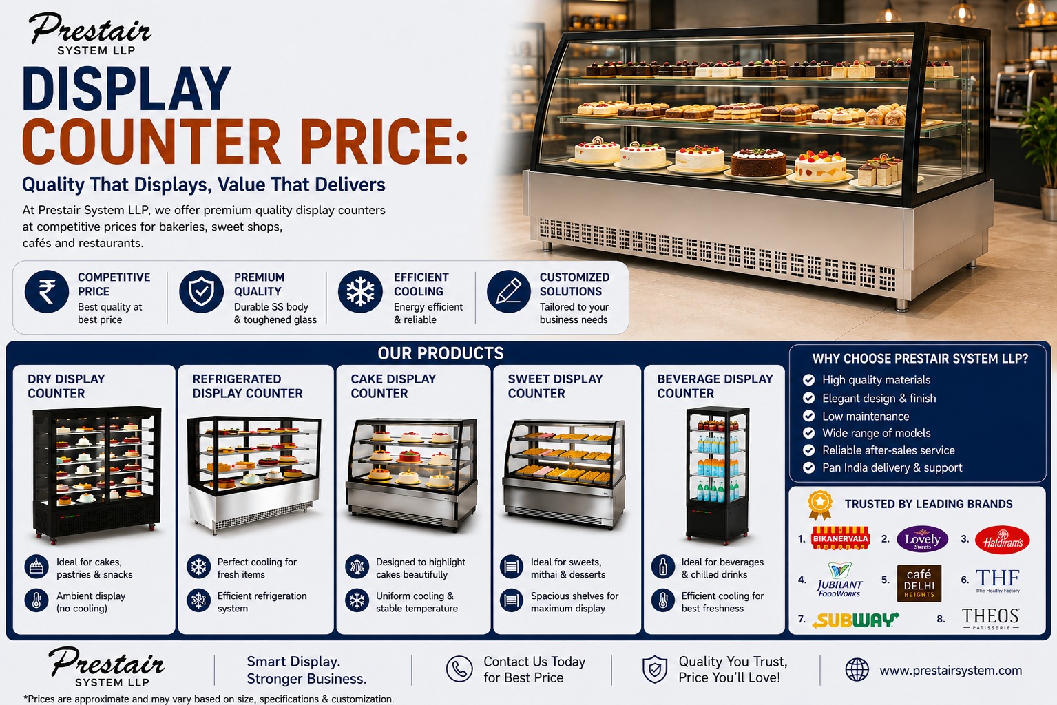 Display Counter Price Set: Choosing the Right Commercial Display Solution